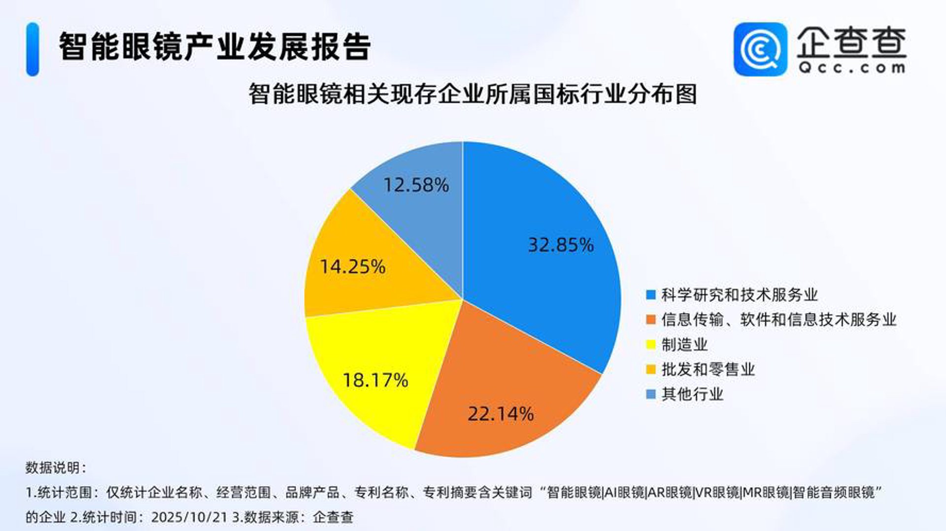 吉硕科技